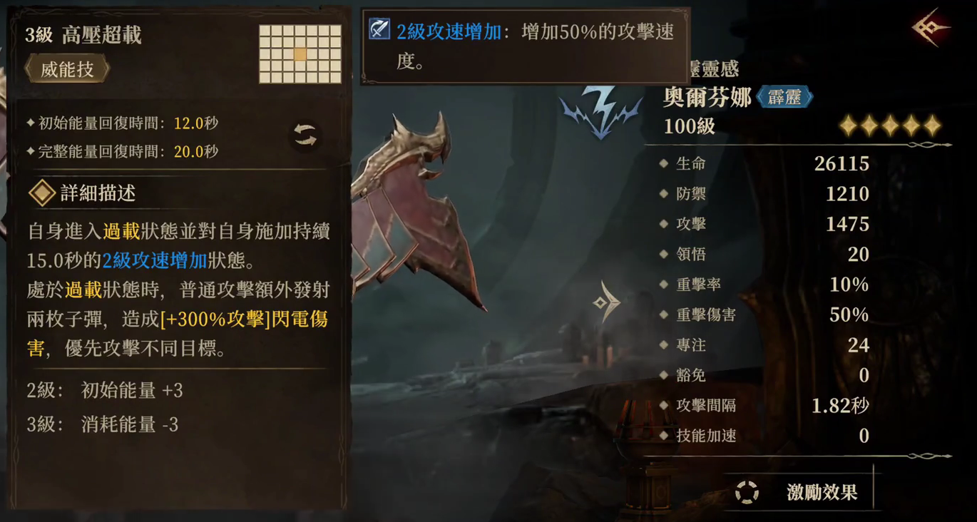 龙息神寂混沌英雄都有谁,龙息神寂混沌英雄推荐