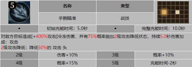 龙息神寂加德努斯怎么样,龙息神寂加德努斯英雄介绍