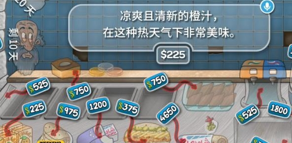 沙威玛传奇可乐升级多少钱,沙威玛传奇可乐升级费用一览