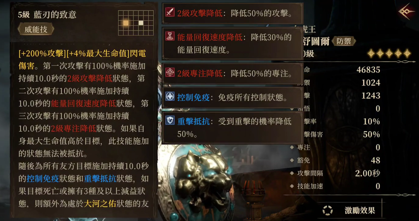 龙息神寂混沌英雄都有谁,龙息神寂混沌英雄推荐