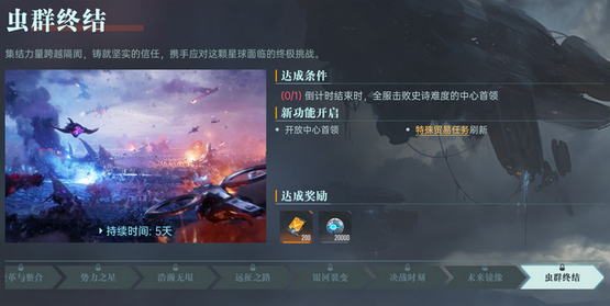 群星纪元赛季开荒流程介绍,群星纪元赛季开荒攻略