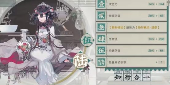 物华弥新蝠桃瓶好玩吗,物华弥新蝠桃瓶技能详解