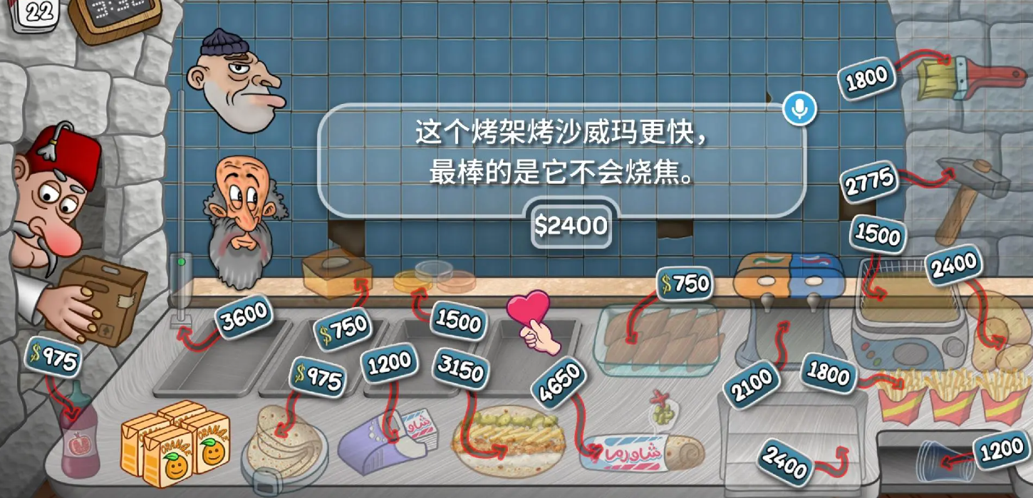 沙威玛传奇烤架怎么用,沙威玛传奇烤架的作用介绍