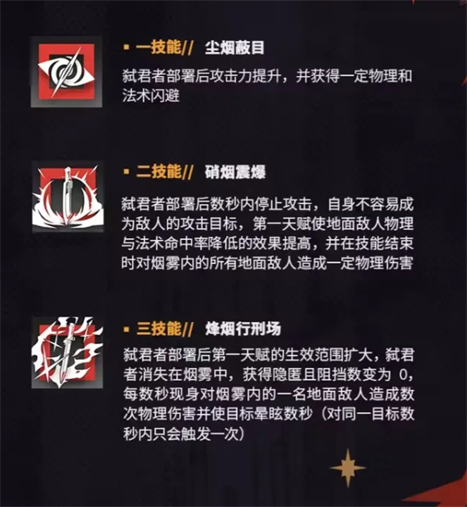 明日方舟弑君者强度如何,明日方舟弑君者值得练吗,明日方舟弑君者
