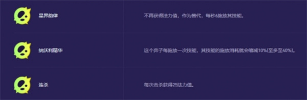 金铲铲之战S13兰博异变选择推荐,金铲铲之战S13兰博异变选择攻略,金铲铲之战