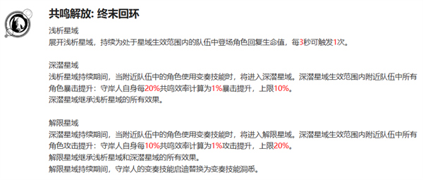 鸣潮守岸人养成攻略,鸣潮1.3守岸人加点顺序,鸣潮守岸人,鸣潮