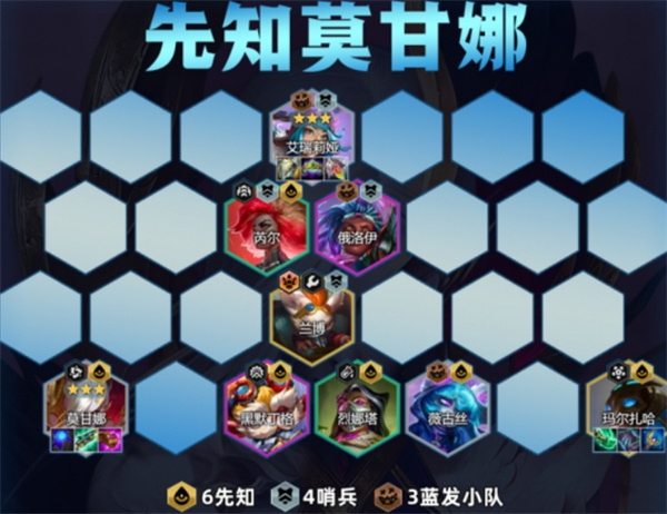 金铲铲之战先知莫甘娜阵容怎么玩,金铲铲之战先知莫甘娜阵容玩法攻略,金铲铲之战
