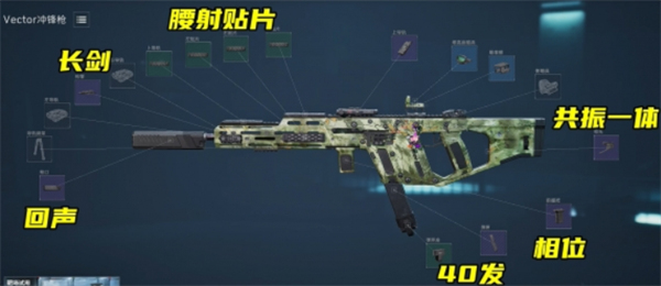 三角洲行动S3维克托改装方案推荐,三角洲行动S3维克托改装攻略,三角洲行动