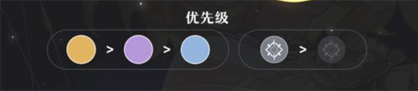 崩坏星穹铁道阿格莱雅光锥推荐,崩坏星穹铁道阿格莱雅加点攻略,崩坏星穹铁道阿格莱雅配队推荐,崩坏星穹铁道