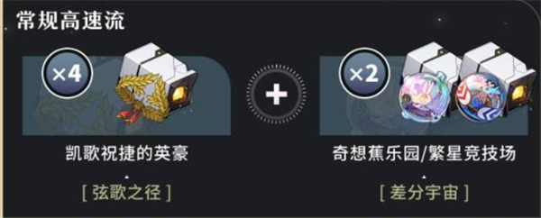 崩坏星穹铁道阿格莱雅光锥推荐,崩坏星穹铁道阿格莱雅加点攻略,崩坏星穹铁道阿格莱雅配队推荐,崩坏星穹铁道