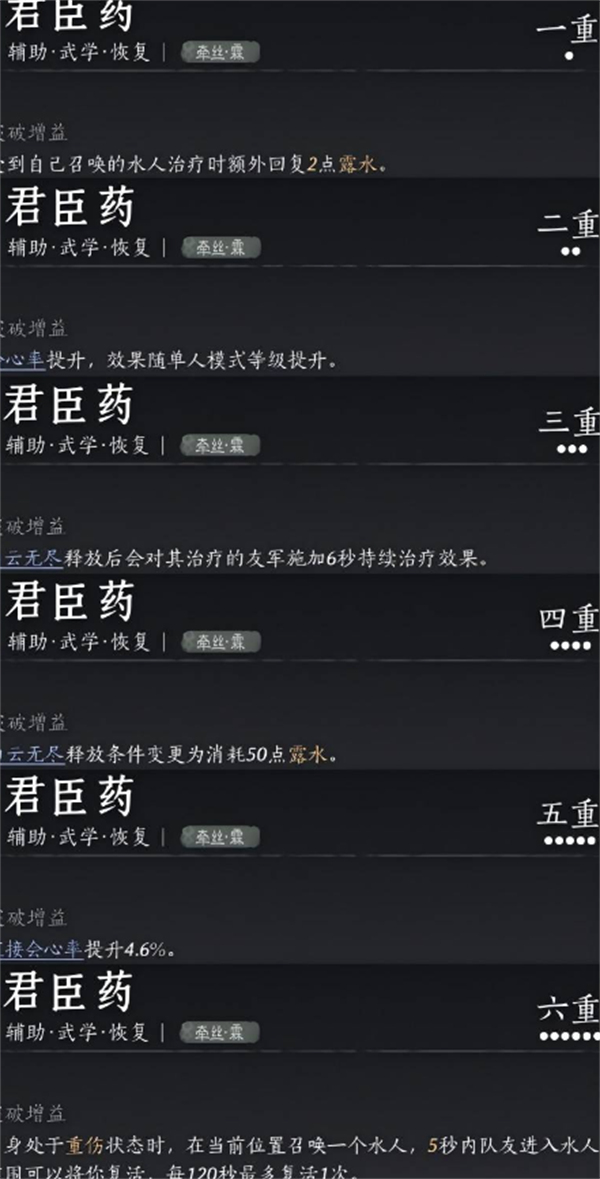 燕云十六声PVE奶妈怎么玩,燕云十六声PVE纯奶流搭配推荐,燕云十六声