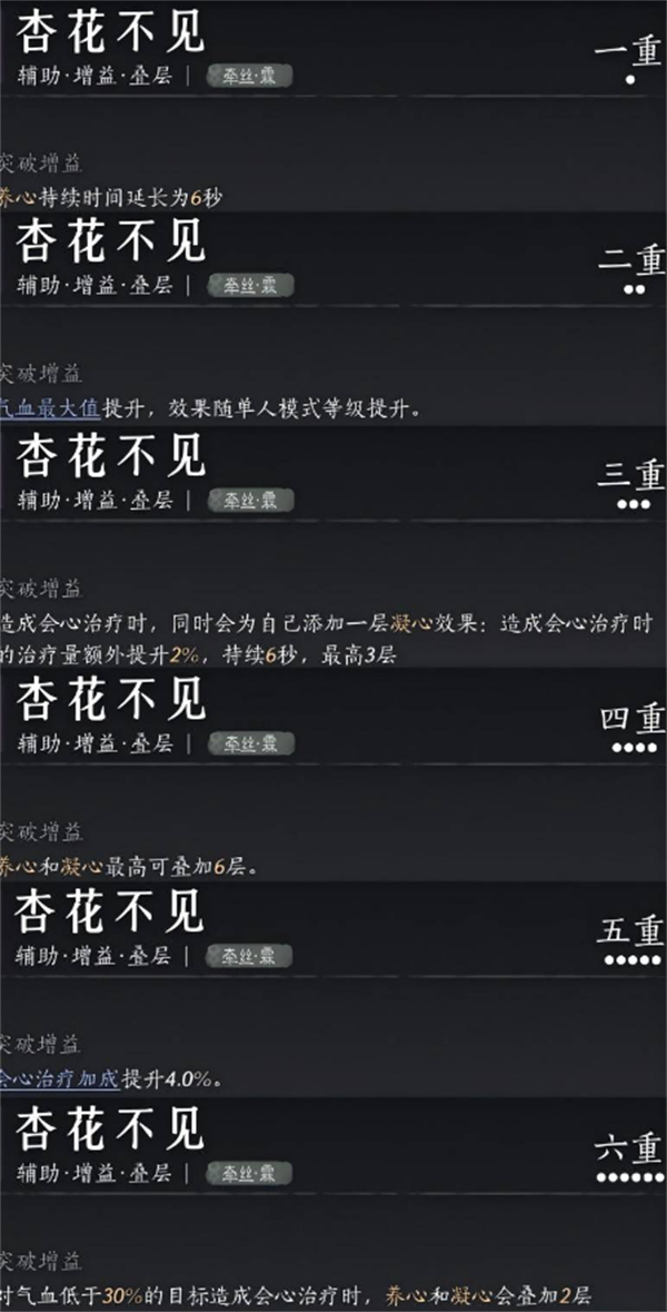 燕云十六声PVE奶妈怎么玩,燕云十六声PVE纯奶流搭配推荐,燕云十六声