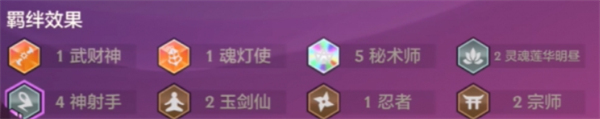 金铲铲之战秘术轮子妈阵容怎么搭配,金铲铲之战秘术轮子妈阵容搭配攻略,金铲铲之战