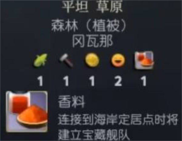 文明7建造宝藏舰队方法,文明7建造宝藏舰队攻略,文明7