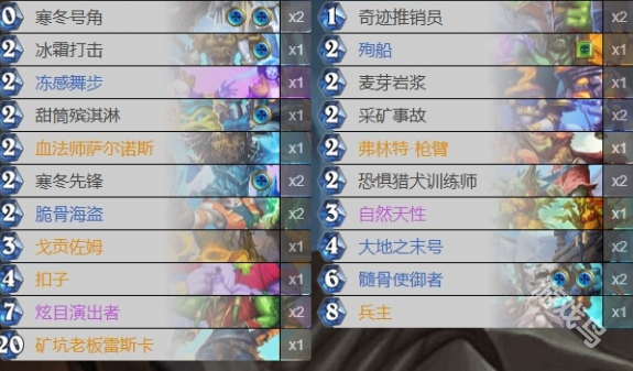 炉石传说,炉石传说最新版本冰DK卡组,炉石传说最新版本冰DK卡组代码