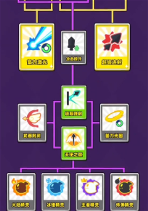 弓箭传说2速通怎么玩,弓箭传说2速通玩法攻略,弓箭传说2