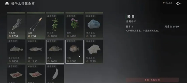燕云十六声突破60级需注意什么,