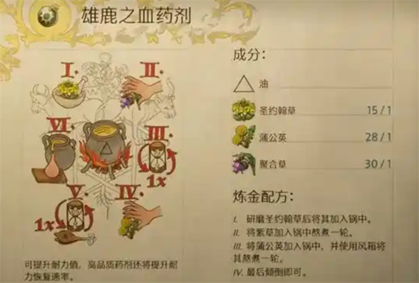天国拯救2炼金技巧分享,天国拯救2炼金攻略,天国拯救2