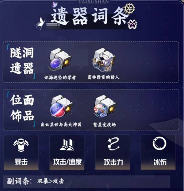 崩坏星穹铁道大黑塔搭配什么遗器,崩坏星穹铁道大黑塔遗器攻略,崩坏星穹铁道