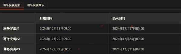 坦克世界寒冬突袭活动内容是什么,坦克世界寒冬突袭活动怎么玩,坦克世界