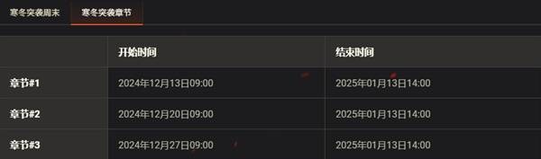 坦克世界寒冬突袭活动内容是什么,坦克世界寒冬突袭活动怎么玩,坦克世界