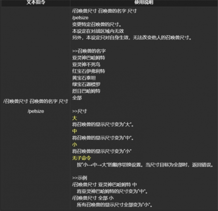 ff14召唤兽尺寸怎么改,ff14召唤兽大小怎么调,ff14,最终幻想14