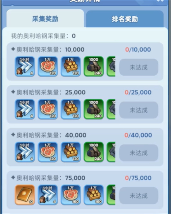 无尽冬日燃霜矿区活动玩法是什么,无尽冬日燃霜矿区活动玩法攻略,无尽冬日