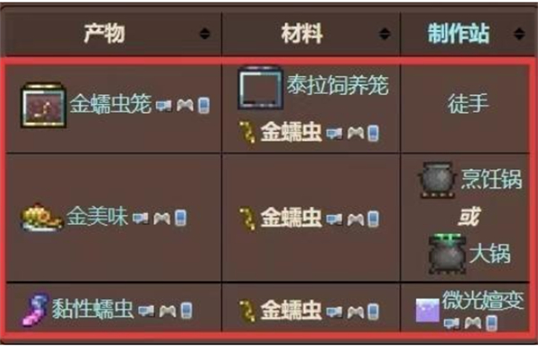 泰拉瑞亚金蠕虫获得方式,泰拉瑞亚金蠕虫怎么得,泰拉瑞亚
