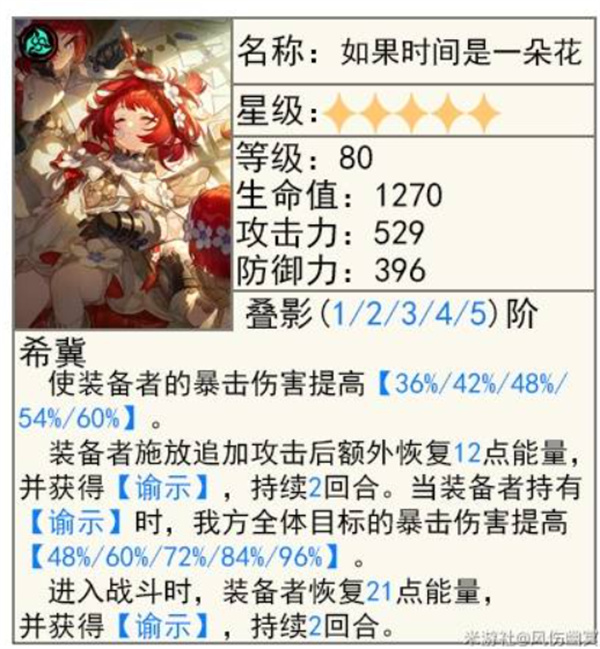 崩坏星穹铁道缇宝光锥怎么选,崩坏星穹铁道缇宝光锥选择攻略,崩坏星穹铁道