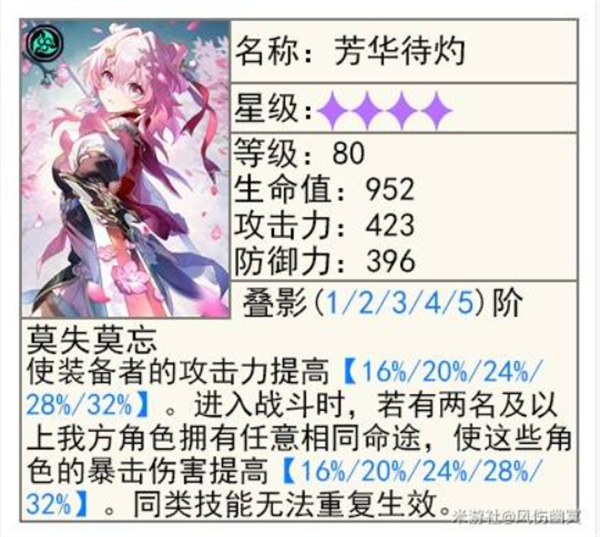 崩坏星穹铁道缇宝光锥怎么选,崩坏星穹铁道缇宝光锥选择攻略,崩坏星穹铁道
