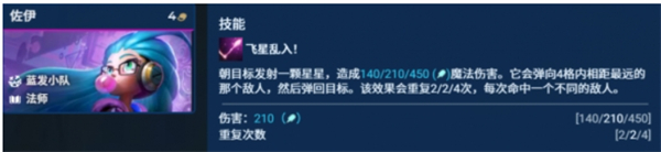 金铲铲之战S13八法佐伊阵容推荐,金铲铲之战S13八法佐伊阵容介绍,金铲铲之战