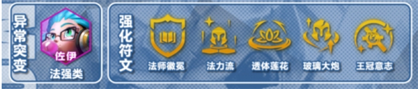 金铲铲之战S13八法佐伊阵容推荐,金铲铲之战S13八法佐伊阵容介绍,金铲铲之战