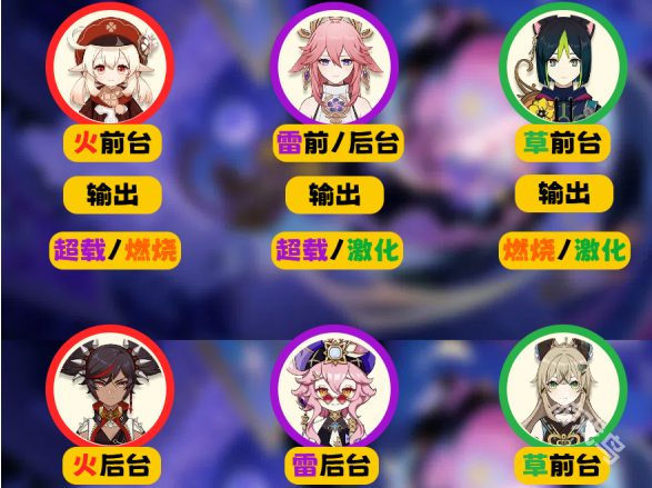 原神,原神5.2,原神5.2幻想真境剧诗