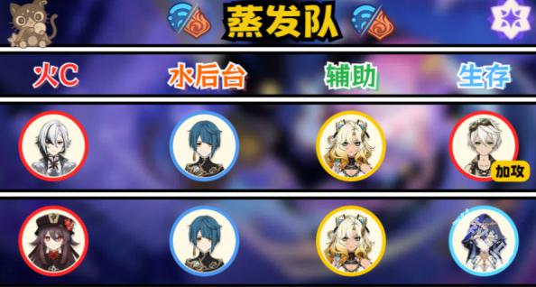 原神,原神5.2,原神5.2幻想真境剧诗