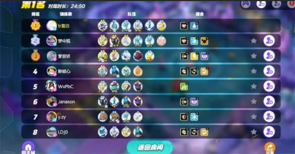 宝可梦大集结自走棋水系阵容怎么玩,宝可梦大集结自走棋水系阵容打法攻略,宝可梦大集结