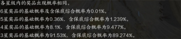 诛仙世界华裳之轮获取方法,诛仙世界华裳之轮获得攻略,诛仙世界