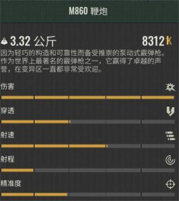 潜行者2切尔诺贝利之心M860鞭炮霰弹枪怎么获取,潜行者2切尔诺贝利之心前期好用武器介绍,潜行者2切尔诺贝利之心