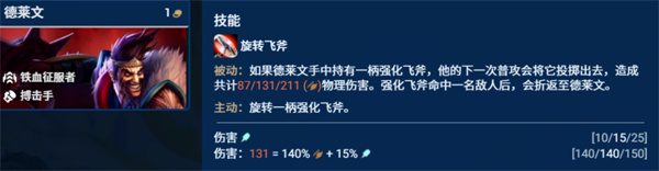 金铲铲之战监察德莱文阵容怎么玩,金铲铲之战监察德莱文阵容攻略,金铲铲之战