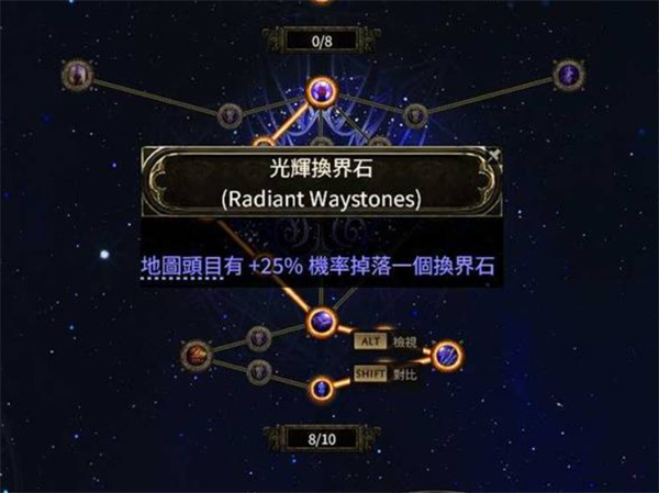 流放之路2异界玩法机制介绍,流放之路2异界怎么玩,流放之路2