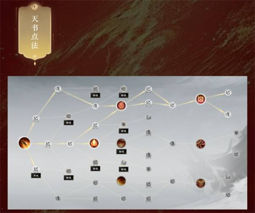 诛仙世界爆炎流炎焚香输出操作一览,诛仙世界爆炎流炎焚香怎么构筑,诛仙世界