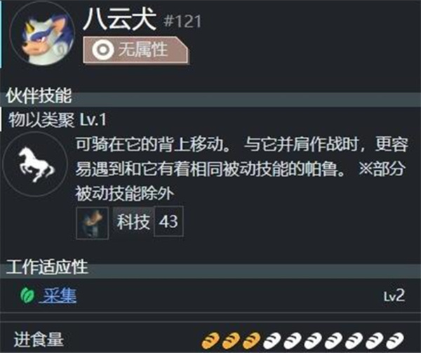 幻兽帕鲁八云犬鞍具如何解锁,幻兽帕鲁八云犬鞍具多少级解锁,幻兽帕鲁