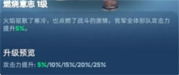 无尽冬日技能书使用优先级推荐,无尽冬日技能书怎么用,无尽冬日,无尽冬日