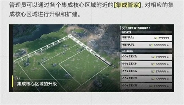 明日方舟终末地地区建设系统详解,明日方舟终末地据点信息介绍,明日方舟终末地,明日方舟