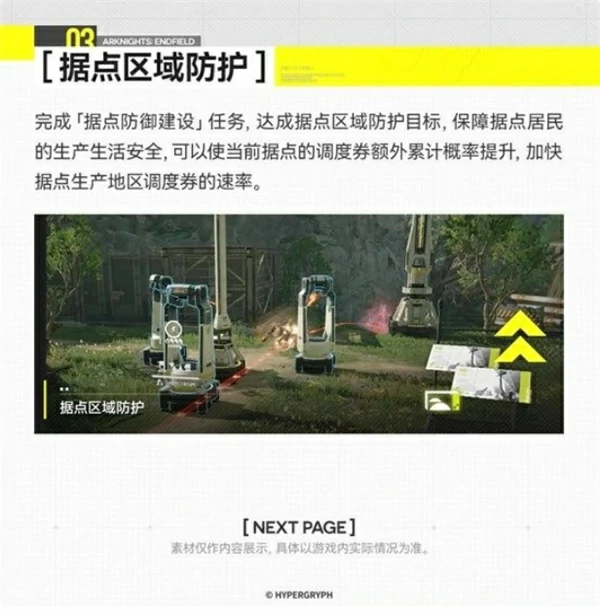 明日方舟终末地地区建设系统详解,明日方舟终末地据点信息介绍,明日方舟终末地,明日方舟