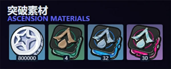 绝区零般岳培养材料汇总,绝区零般岳突破材料有哪些,绝区零,绝区零