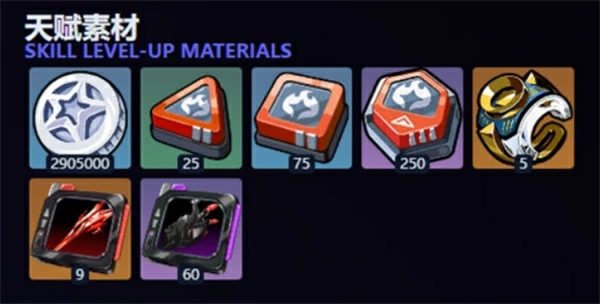 绝区零般岳培养材料汇总,绝区零般岳突破材料有哪些,绝区零,绝区零