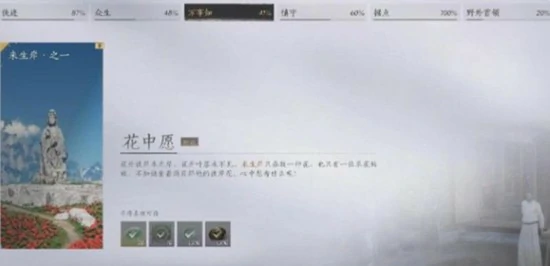 燕云十六声花魁任务怎么完成,燕云十六声花魁任务奖励,燕云十六声,燕云十六声