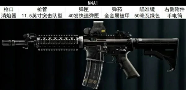 战地6免费周新手用什么武器好,战地6新手武器推荐,战地6