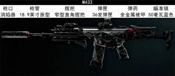 战地6免费周新手用什么武器好,战地6新手武器推荐,战地6