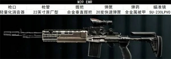 战地6免费周新手用什么武器好,战地6新手武器推荐,战地6